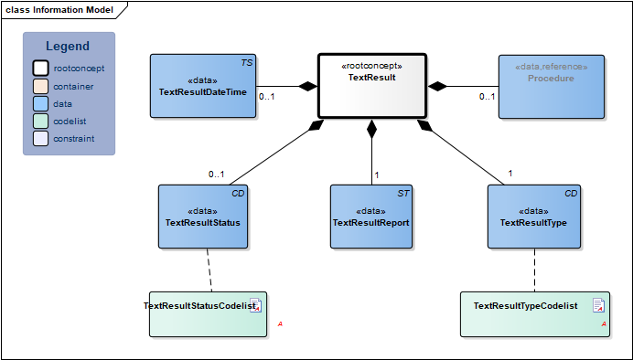 TextResult-v4.0Model(EN).png