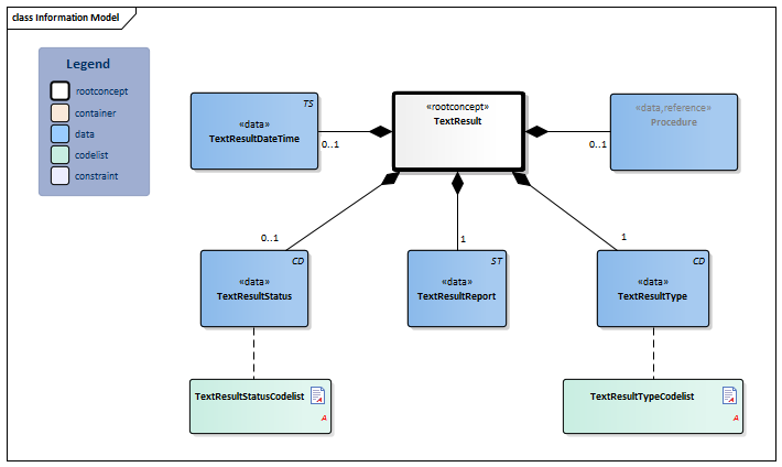 TextResult-v4.2Model(2019EN).png