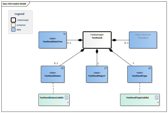 TextResultForTransfer-v3.0Model(EN).png