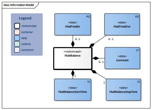 FluidBalance-v1.0.1Model(2026-1EN).png