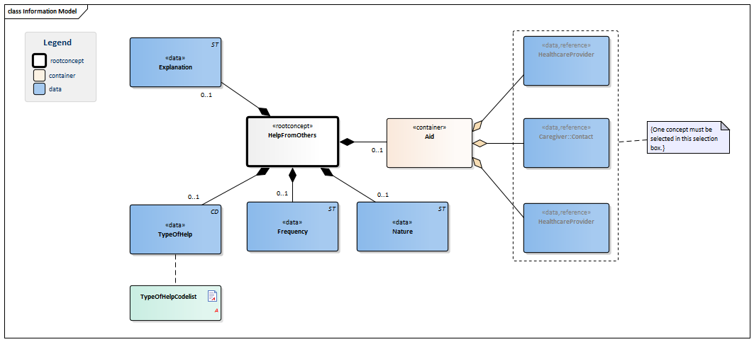 HelpFromOthers-v3.0Model(2016EN).png