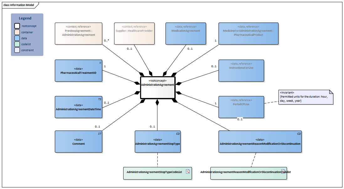 AdministrationAgreement-v3.1Model(2026-1EN).png