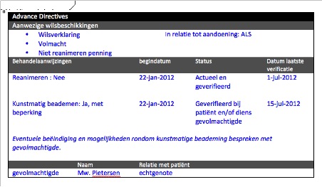 Advancedirectives.jpg