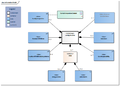 FamilySituation-v3.0Model(2017EN).png