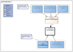 TreatmentObjective-v3.2.1Model(2024EN) Nieuw.png