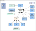 BehandelAanwijzing-v3.1Model(2018NL).png
