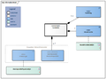 FunctieZien-v3.3Model(2021NL).png