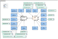 Miniatuurafbeelding voor de versie van 20 dec 2018 om 14:36