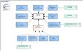 Ademhaling-v1.0.2Model(2015NL).png