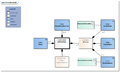 ClinicalNote-v1.0Model(EN).png