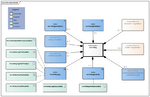 Verrichting-v5.4.1Model(2024NL).png