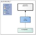 AbilityToGroom-v1.0.2Model(2023EN).png