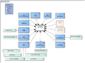 Hypersensitivity-v1.0Model(2024EN).png