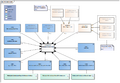 MedicationAdministration2-v2.0Model(2022EN).png