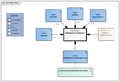 MedicationContraIndication-v1.0Model(2020EN).png