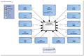 ChecklistPijngedrag-v1.0Model(2018NL).png