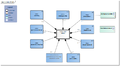 Meting-v1.0Model(NL).png