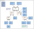 Betaler-v3.1Model(2018EN).png