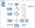 Patientbespreking-v2.0Model(2024NL) Nieuw.png
