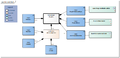 DrugUse-v3.4Model(2021EN).png
