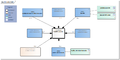 HealthProfessional-v3.4Model(2019EN).png
