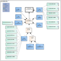 FarmaceutischProduct-v2.2Model(2022NL).png