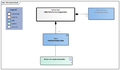 AbilityToPerformNursingActivities-v1.0Model(2017EN).png