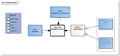 ComplaintPerception-v1.0Model(2022EN).png