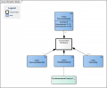 PijnscoreModel(NL).png