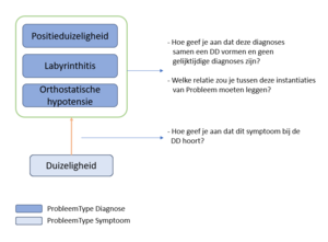 Probleem fig4.png