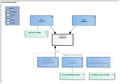 FunctieHoren-v3.2Model(2020NL).png