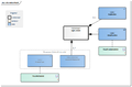 VisualFunction-v3.0Model(EN).png