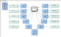 BarthelADLIndex-v3.2Model(2024EN).png