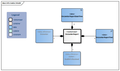 EncounterReport-v1.0Model(2022EN).png
