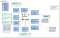 LaboratoriumTest-v5.1Model(2022EN).png