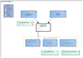 HearingFunction-v3.1Model(2018EN).png