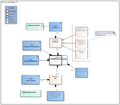 MultidisciplinaryTeamMeeting-v1.0Model(2020EN).png