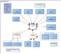 DAS-v1.1Model(2021EN).png