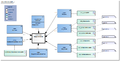 GlasgowComaScale-v3.2Model(2020EN).png