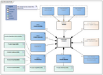 Procedure-v5.4.1Model(2024EN) Nieuw.png