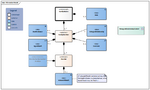 FamilyHistory-v4.0Model(2024EN).png