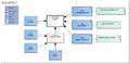 DrugUse-v3.2Model(2017EN).png