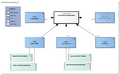 FunctioneleOfMentaleStatus-v4.0Model(2024NL).png