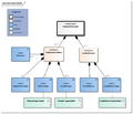 ContactInformation-v1.1Model(2019EN).png