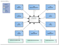 DecubitusWond-v3.2Model(2018EN).png