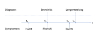 Probleem fig1.png