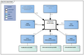 BowelFunction-v5.0Model(2024EN).png