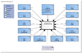 ChecklistPijngedrag-v1.1.1Model(2022NL).png