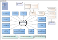 MedicationAdministration2-v1.1.1Model(2021EN).png