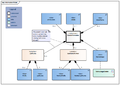 NameInformation-v1.0.1Model(2019EN).png